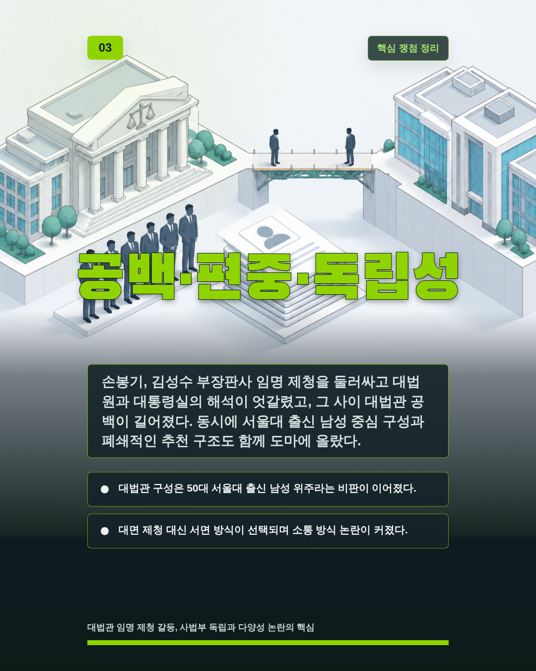 공백&middot;편중&middot;독립성