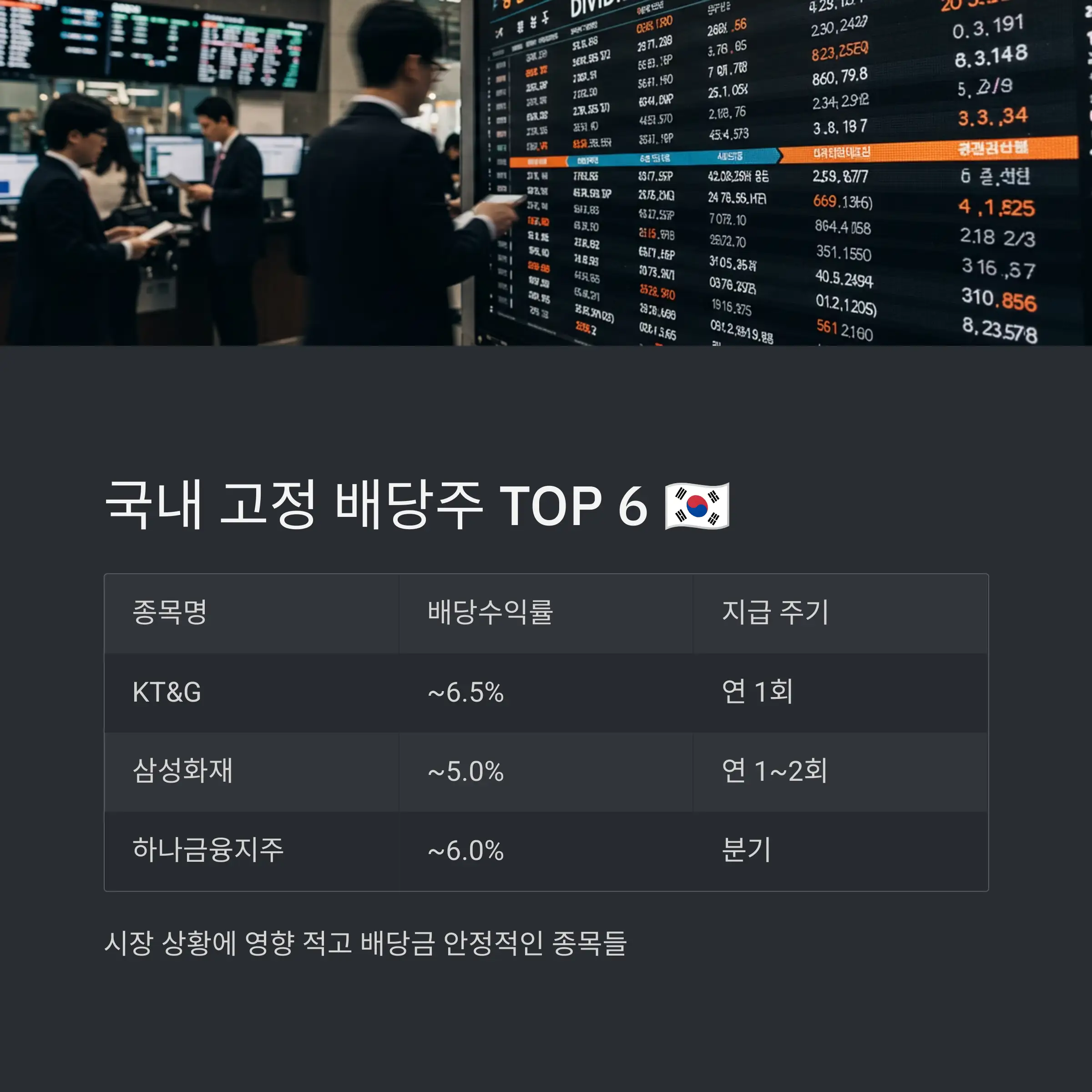 미국 고정 배당주 추천 🇺🇸💵