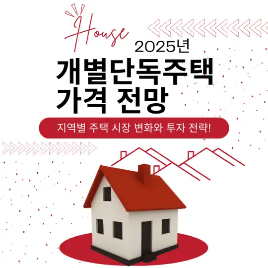 개별단독주택가격 전망