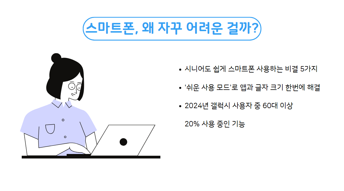 스마트론 왜 어려울까?