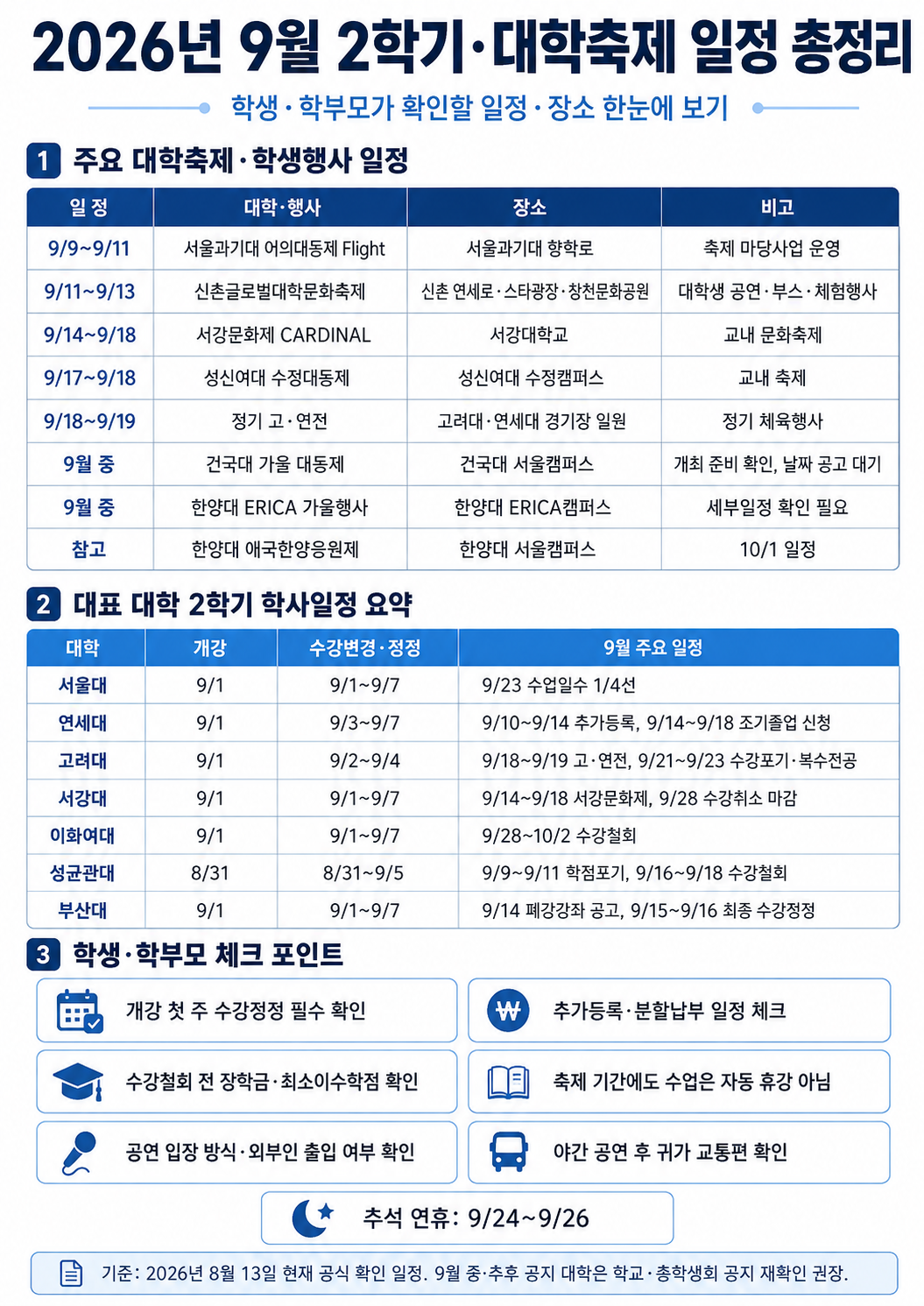 2026년 9월 2학기·대학축제 일정, 학생·학부모가 확인할 주요 일정 완벽정리