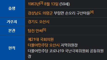 안민석 의원 프로필