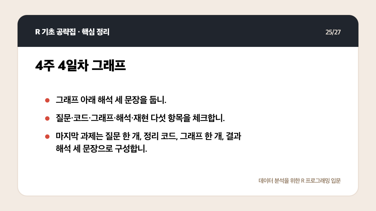 R 무료 강의 독학 계획: 4주 동안 코드가 남는 공부법 핵심 정리 25