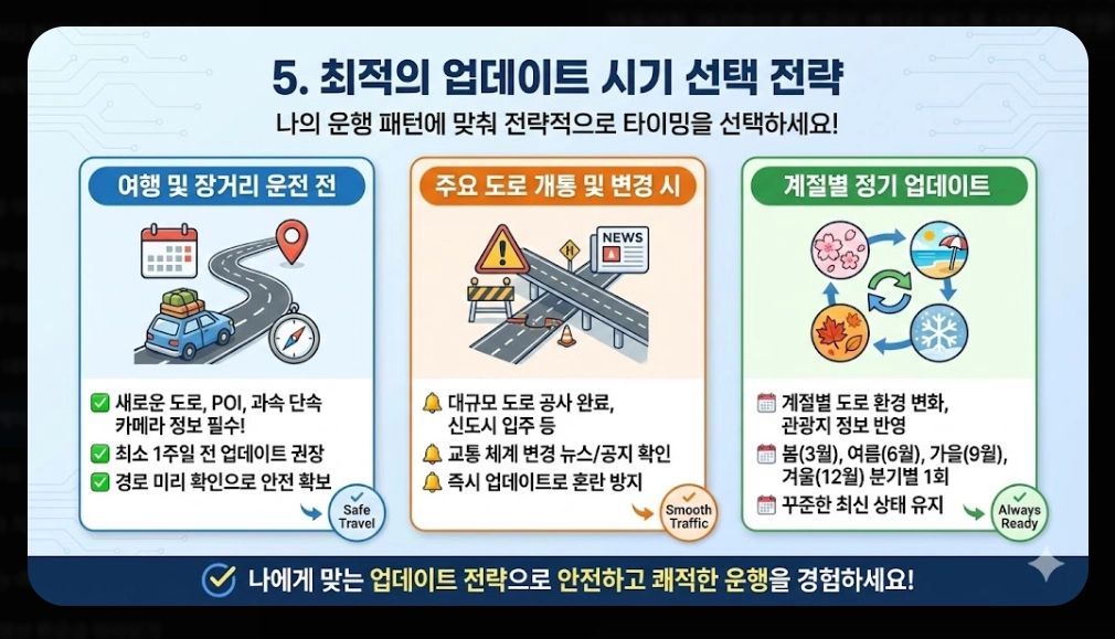 내비게이션 맵 업데이트 시기