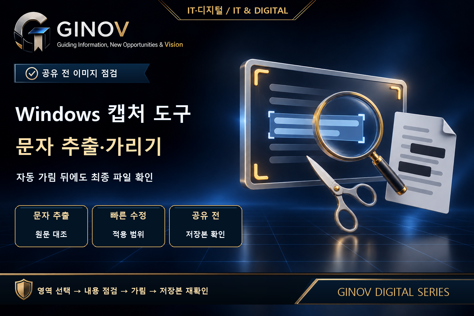 화면 캡처 틀과 돋보기&middot;가위, 일부가 가려진 문서 그림