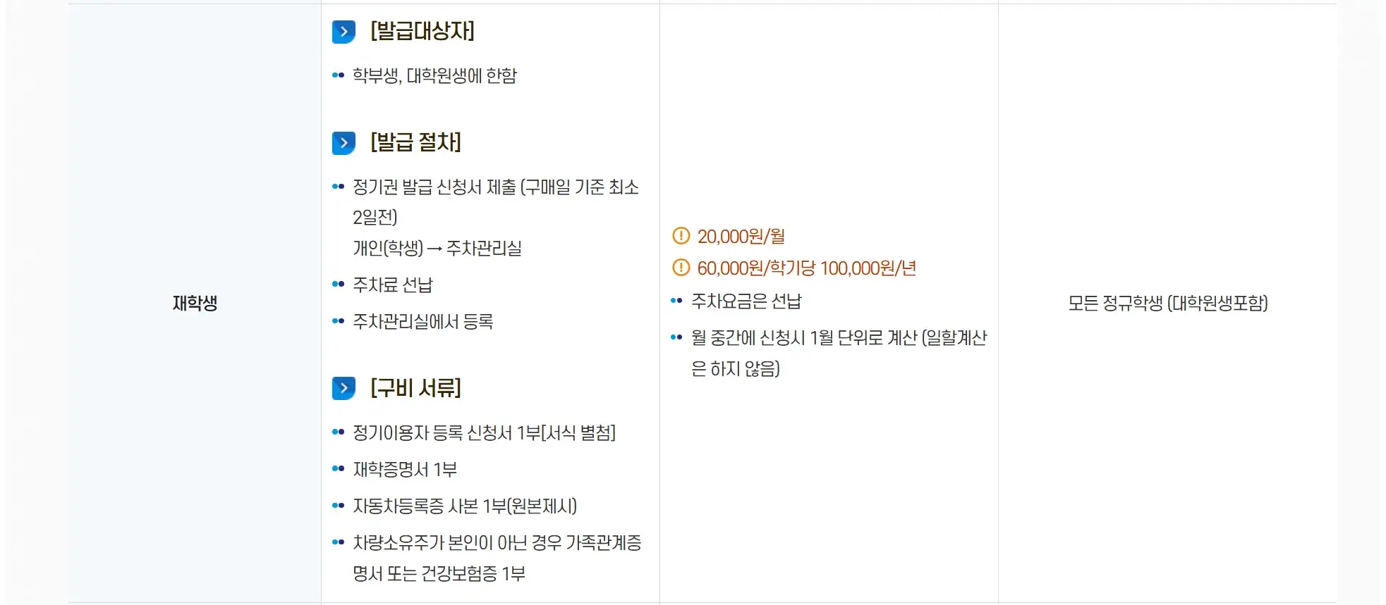 지하철2,3호선 교대역 13번 출구 앞 서초동 서울교육대학교 전용주차장 위치 및 주차비 안내