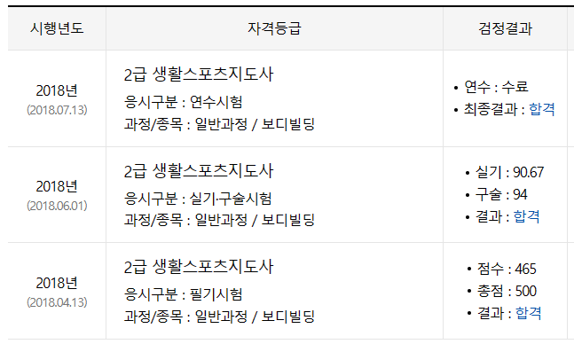 생활스포츠지도사 자격