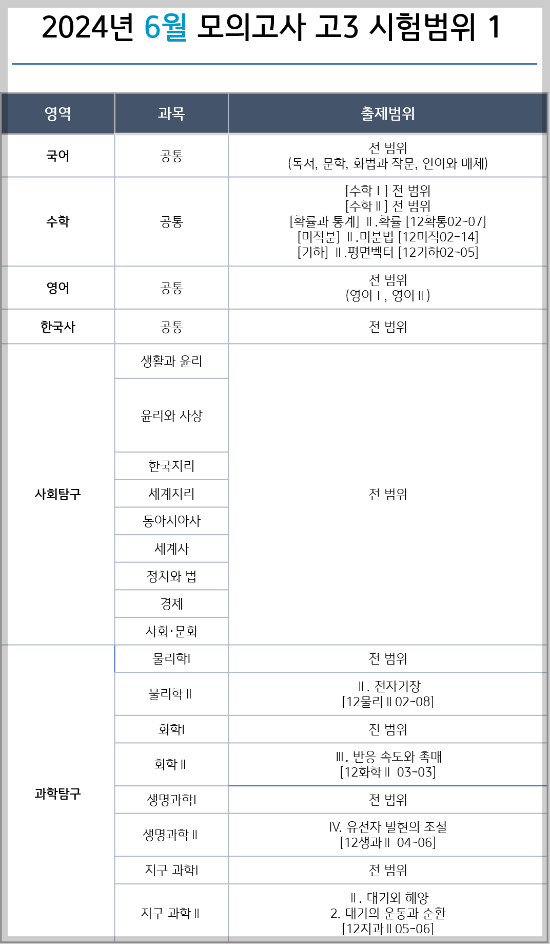 고3 6월 모의고사 범위