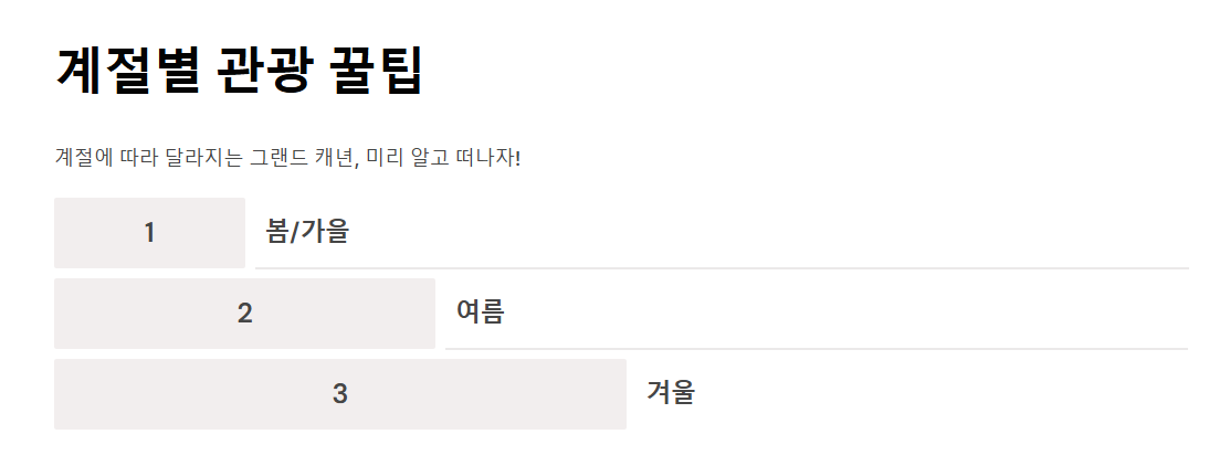 그랜드 캐년 패키지 미국 서부 여행의 핵심