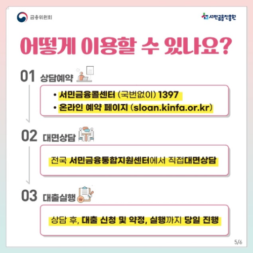 소액생계비 대출