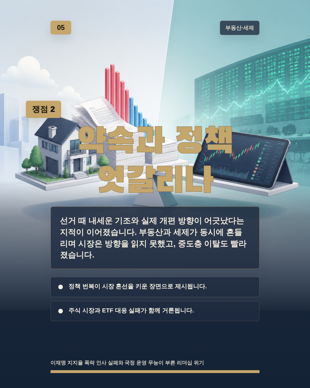 약속과 정책 엇갈리나