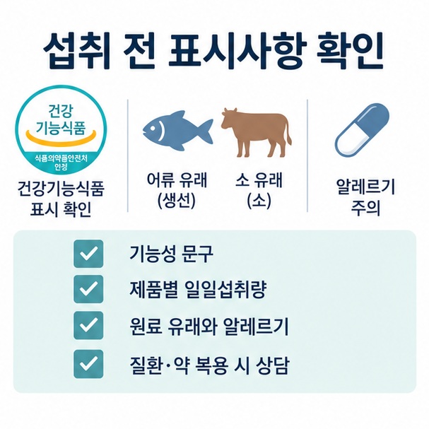 원료 유래, 기능성 표시, 일일섭취량, 알레르기 주의사항을 확인하는 섭취 전 체크 이미지