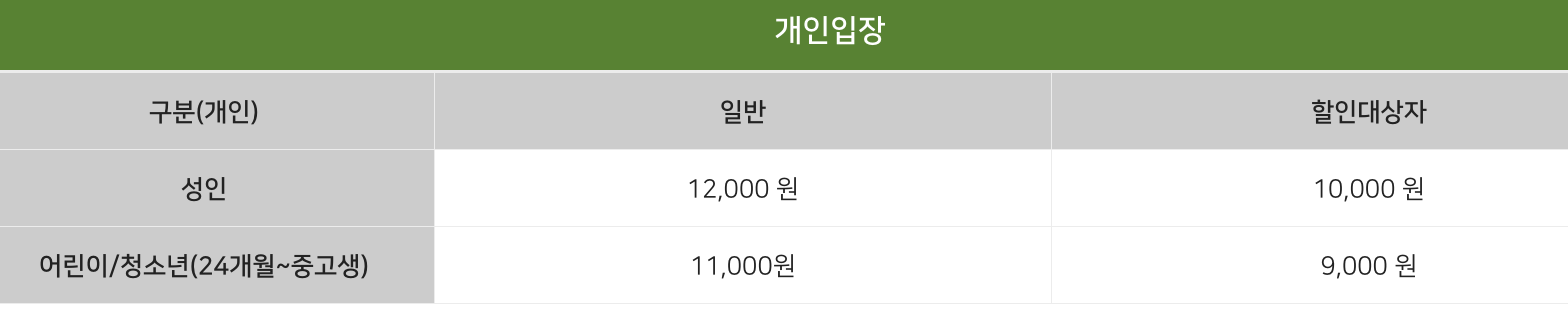 아침고요가족동물원 요금