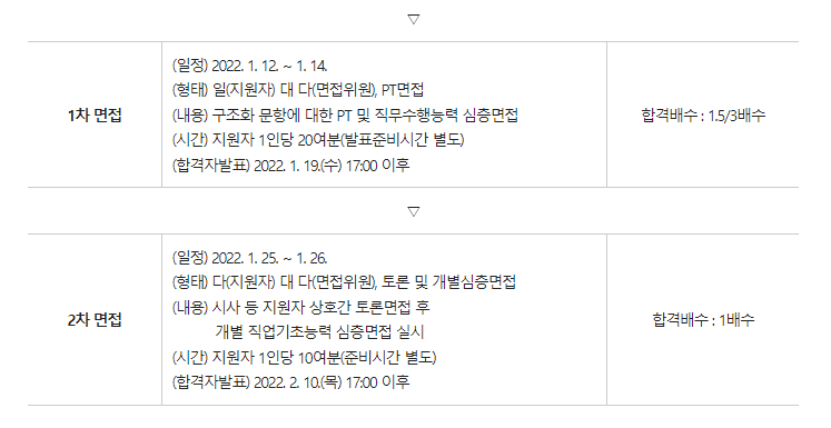 한국가스안전공사 채용 - 전형절차02