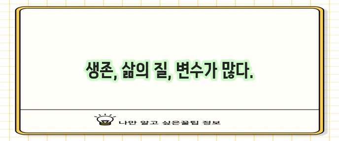 폐암 3기 임파선 전이 예후가 정말 중요합니다.