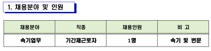 포항시 의회사무국 속기 기간제근로자 채용 공고