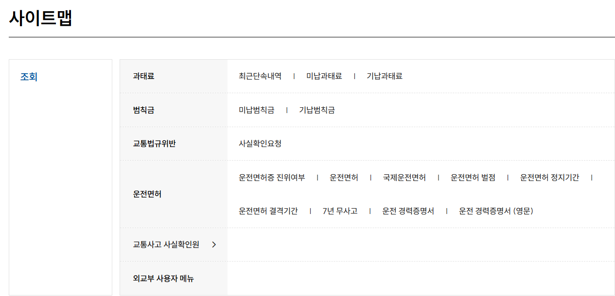 속도위반 범칙금 과태료 조회방법