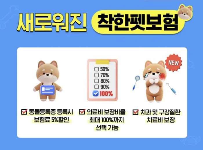 펫보험안내