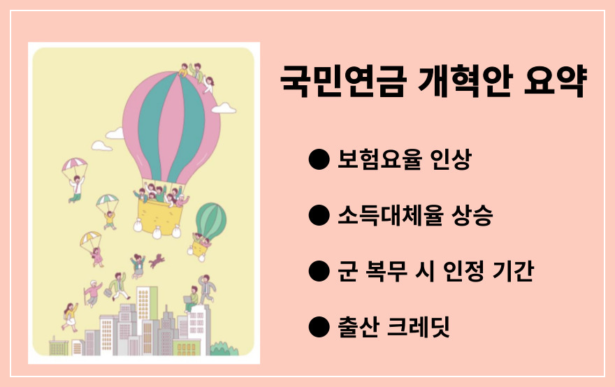 국민연금 개혁안 요약