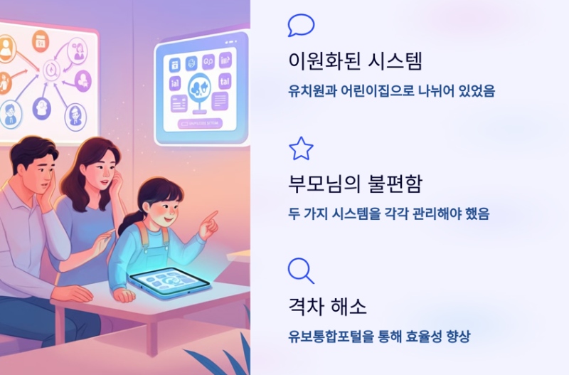 이원화된 시스템의 격차 해소