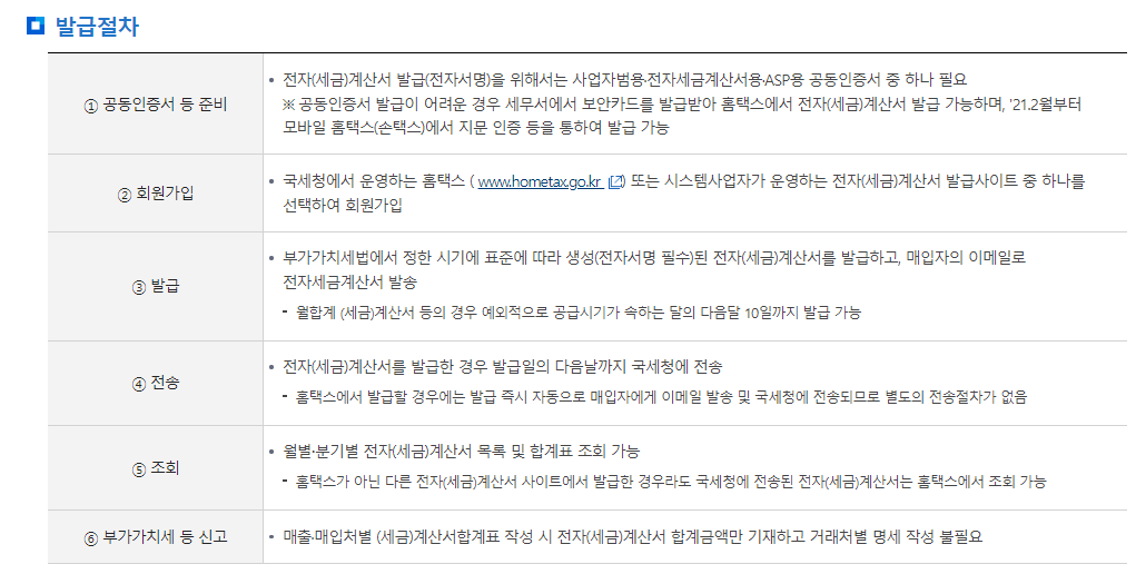 연말정산 공제 항목 입력 화면 이미지