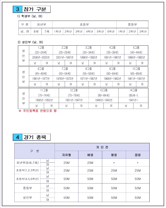양천구-수영대회-6