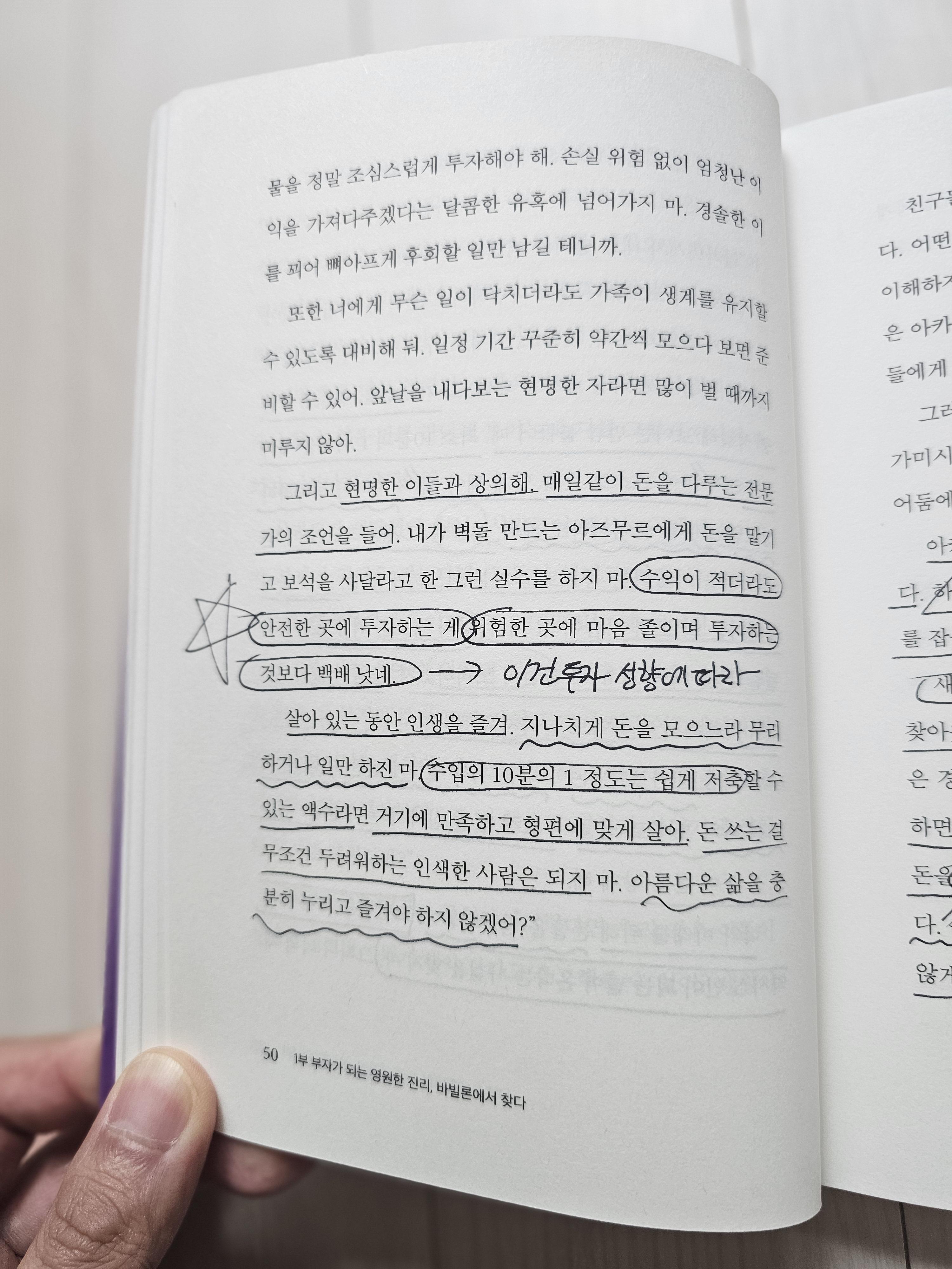 재테크 책 - 바빌론 부자들의 돈 버는 지혜