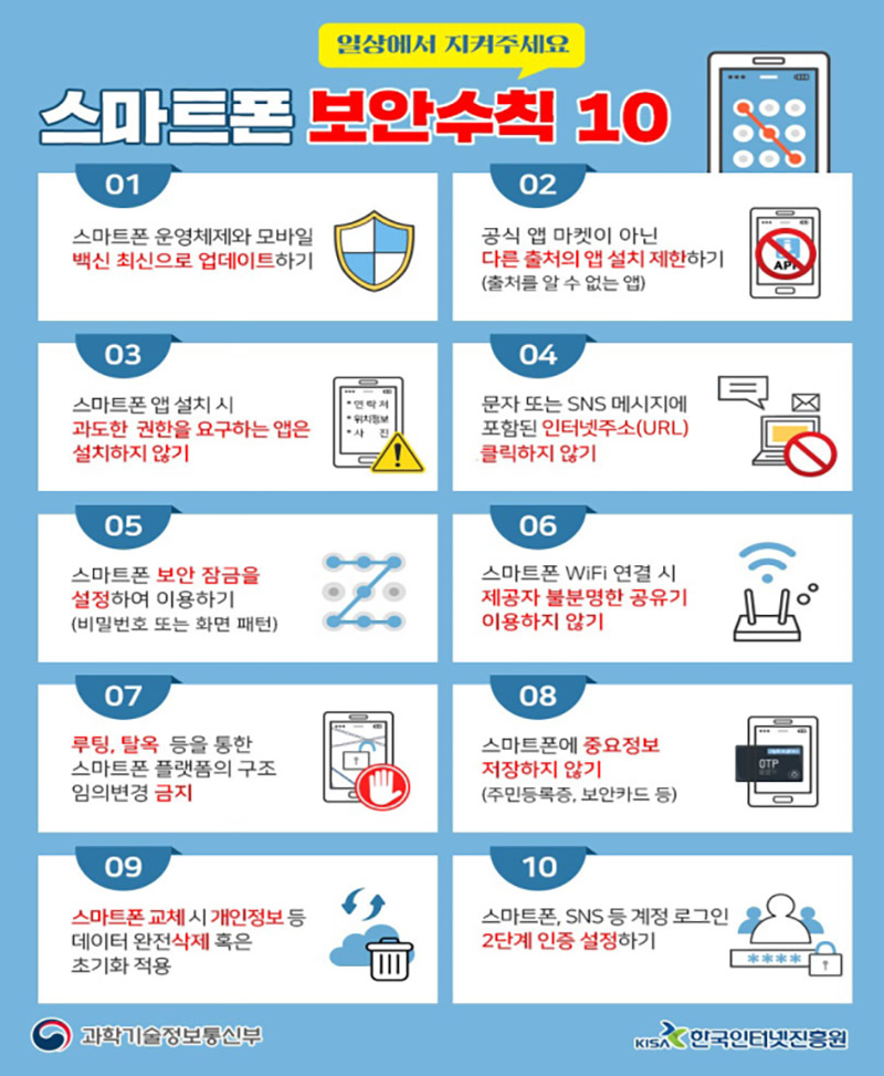 모바일 상품권 해킹과 예방법