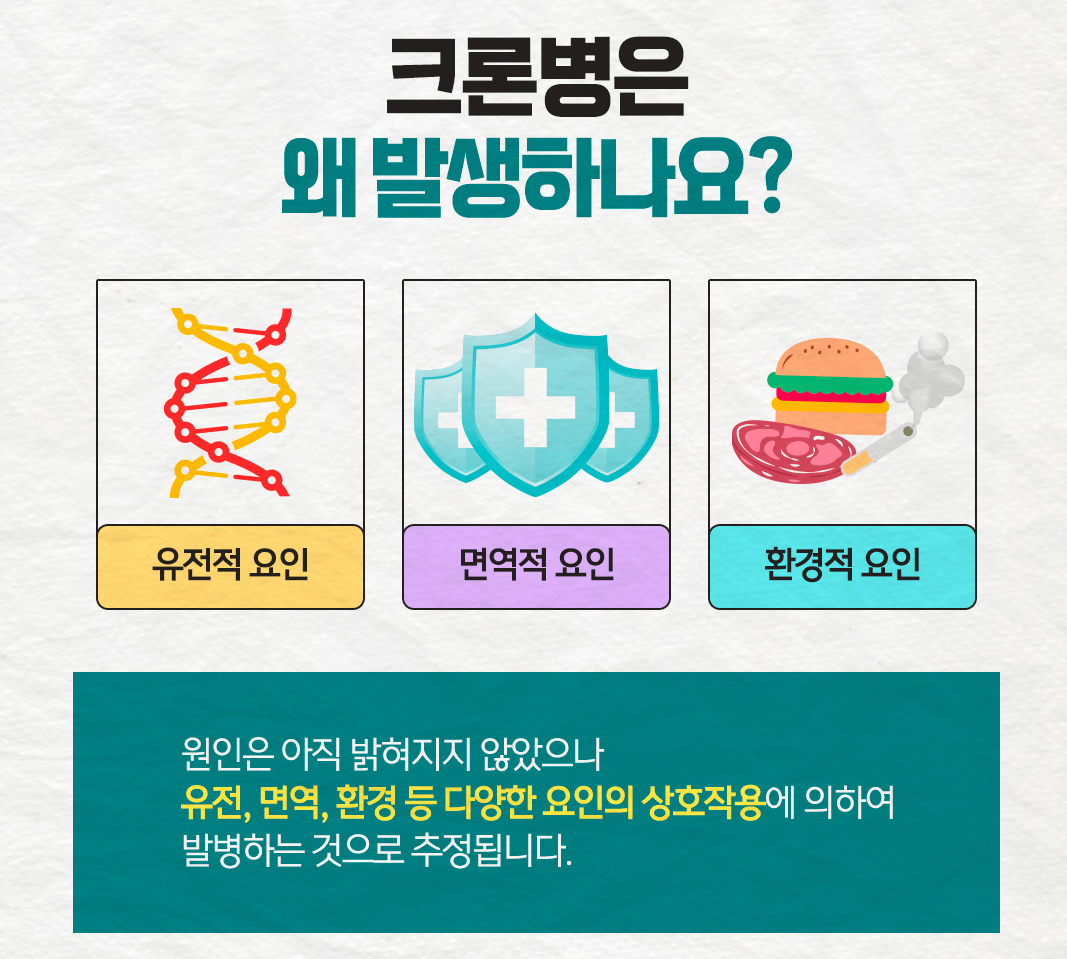 크롬병 발생원인