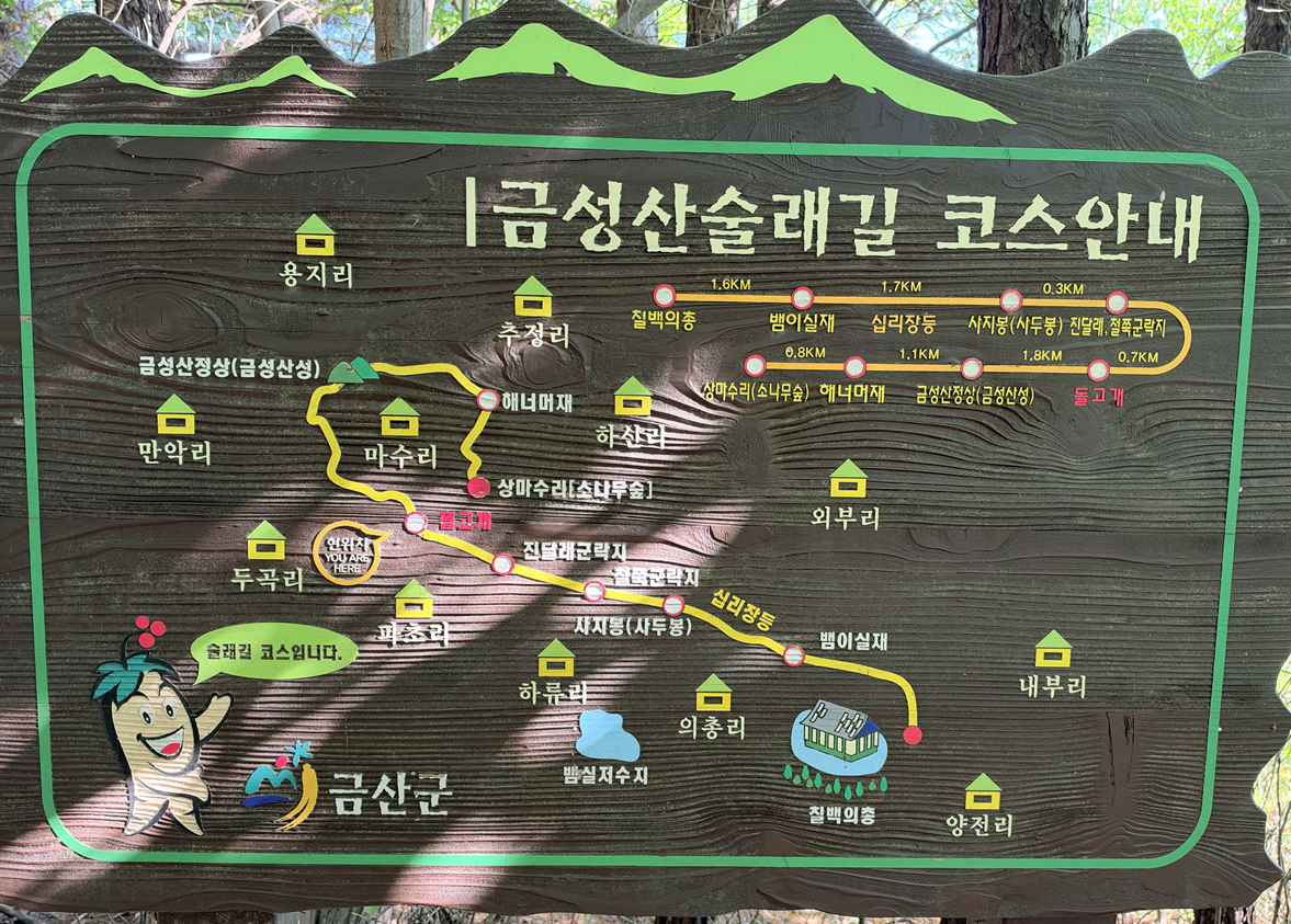 금성산술래길 코스안내