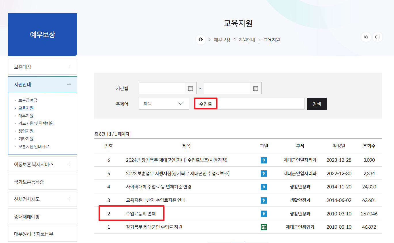 국가보훈대상자 수업료면제 혜택받기