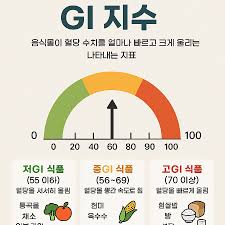 2025 여름철 혈당관리 식단저혈당 주의보