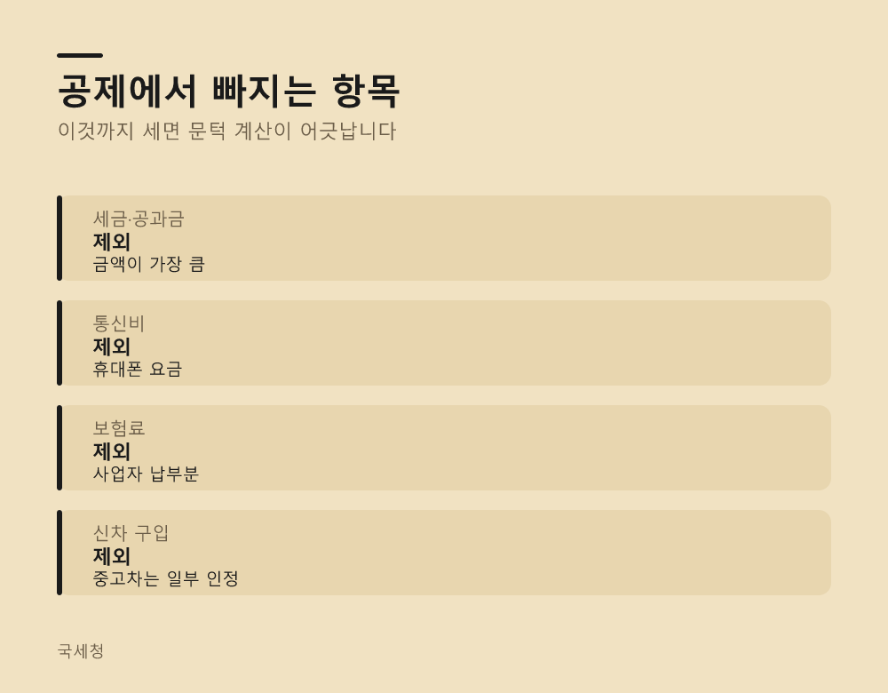 공제에서 빠지는 항목
