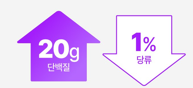 플라이밀 쉐이크