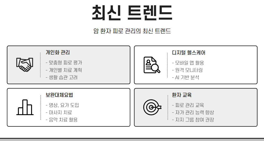 결론: 피로와의 싸움