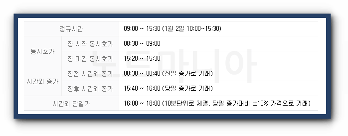 국내주식거래시간