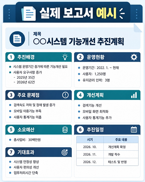 공무원 보고서 작성법｜개조식 문장과 보고서 문체 쉽게 정리