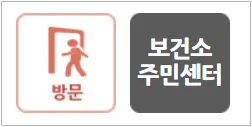 기저귀, 조제분유 지원
