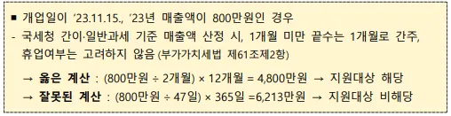 소상공인 전기요금 특별지원-지원대상