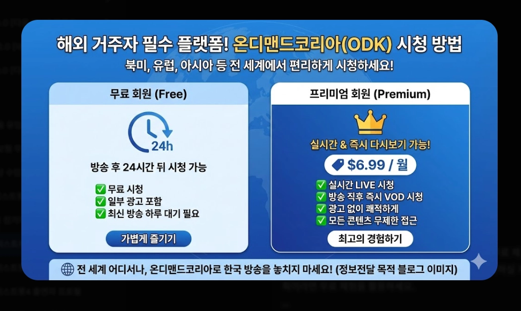 미스트롯4 다시보기 [2026년 완결판] OTT 플랫폼별 시청 방법 및 53팀 명단