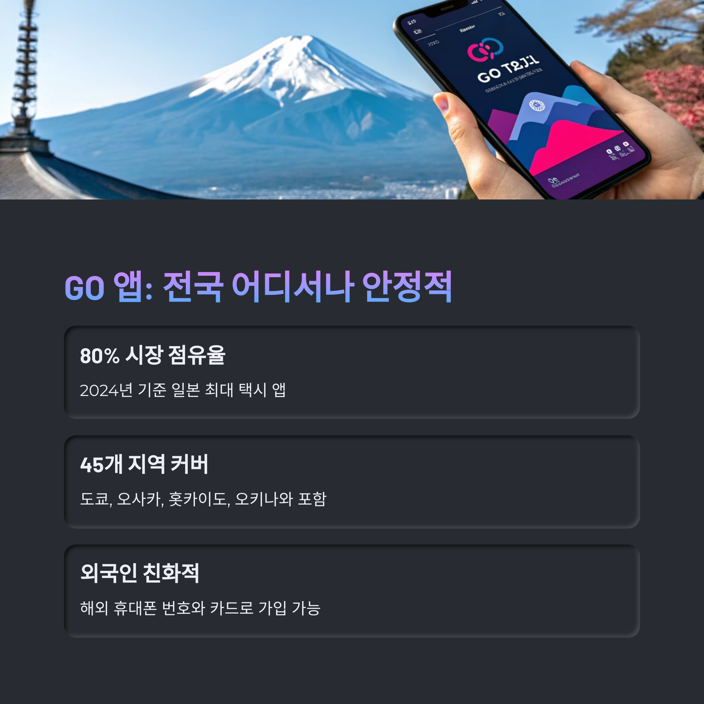 GO앱
