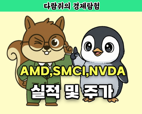 amd, nvda, smci 실적 및 주가