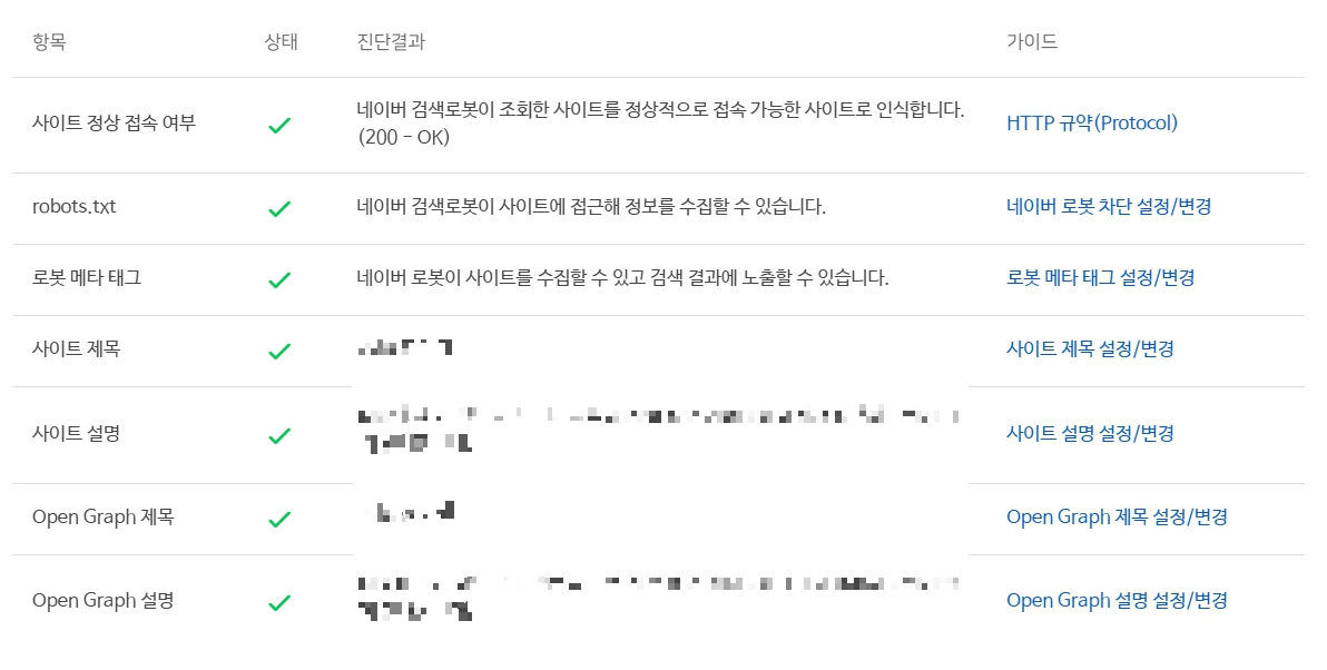 티스토리 블로그 네이버서치어드바이저