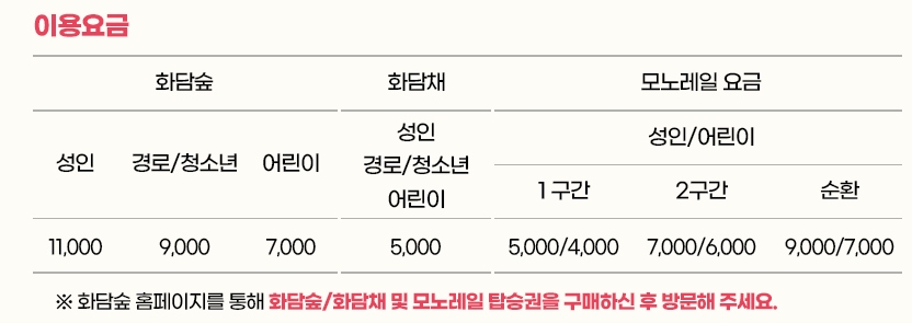 2024년 7월 여름 전국 수국 축제 일정