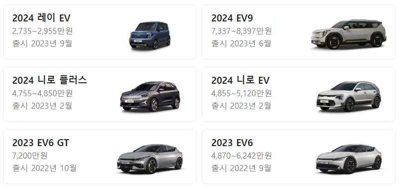 전기차 보조금 빨리 받는 전략 보러 가기