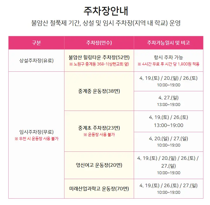 불암산-철쭉제-주차장