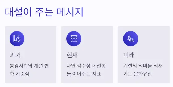 대설 메시지