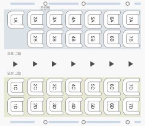 서울 ~ 부산 KTX 5 호차 좌석배치도 1