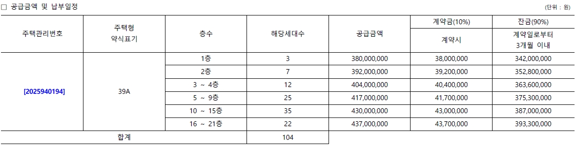 평촌어바인퍼스트임의공급-6