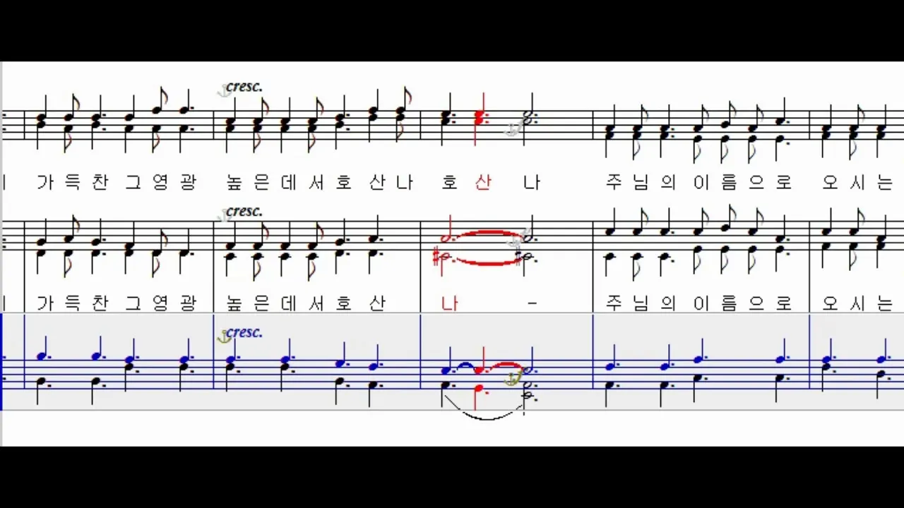 천주교 높은데서 호산나 뜻 사용법_9